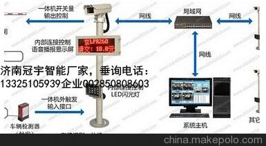 沂水济南冠宇智能科技有限公司， 车牌识别厂家价格